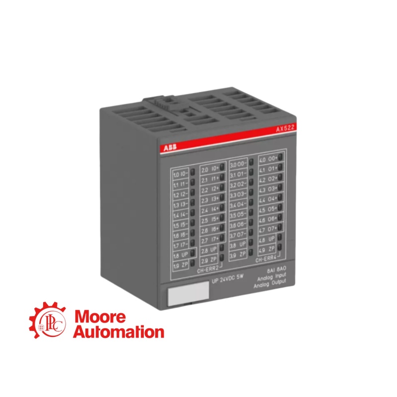 Module de communication ABB AX522